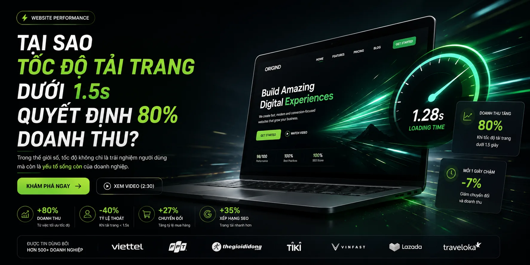 Tốc độ tải trang và SEO